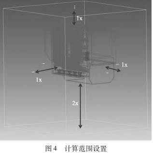 計算范圍設置